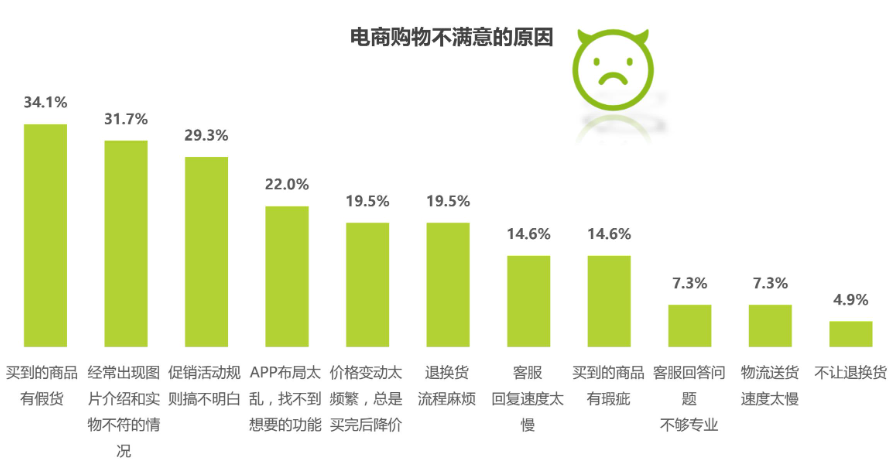 产品经理，产品经理网站